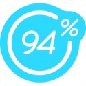 Logo 94%